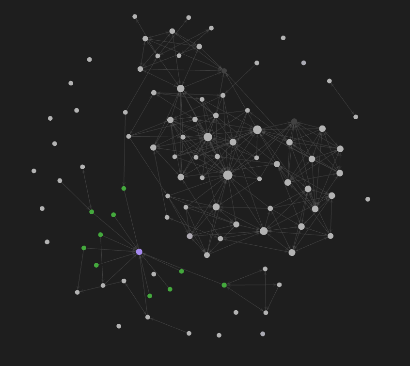 Obsidian graph view showing interconnected notes as nodes with clusters of related ideas