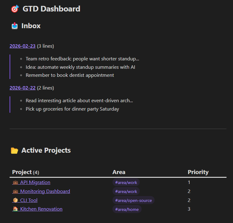 GTD Dashboard showing inbox with daily note previews and active projects table sorted by priority